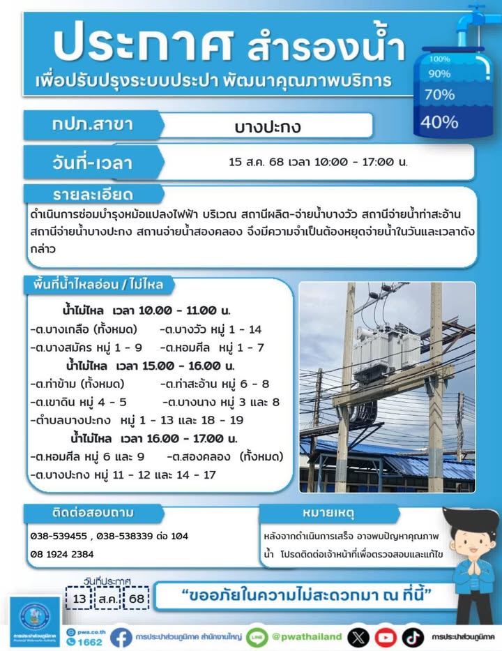 น้ำจะไม่ไหลนะ-ดูเวลากันด้วย.-|-2025-08-13-08:55:00