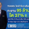 teamg-โชว์กำไร-6-เดือนแรกปี-68-ทะยาน-95-ล้านบาท-โต-37%