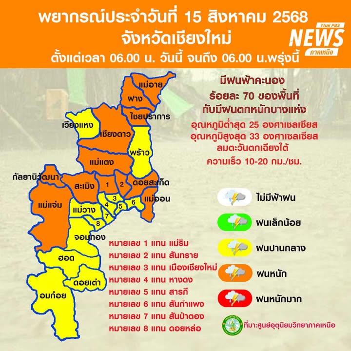 (15/8/68)-…ภาคเหนือมีฝนเพิ่มขึ้น-และมีฝนตกหนักถึงหนักมากบา