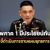 ทบ.ปัดข่าว-ทัพภาค-1-มีเอี่ยวผลประโยชน์กัมพูชา-ชี้มีแผนยุทธการต้องเดินตามอยู่แล้ว