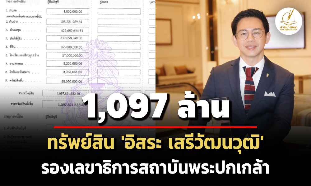 1,097-ล้าน-ทรัพย์สิน-‘อิสระ-เสรีวัฒนวุฒิ’-ก่อนได้รับเลือกเป็นเลขาธิการสถาบันพระปกเกล้าคนใหม่