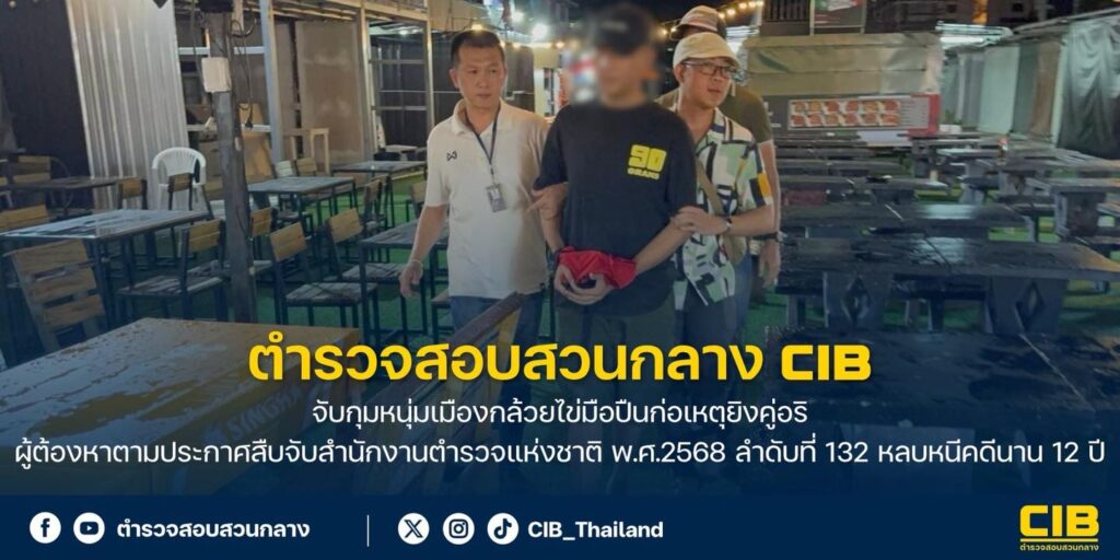 จับกุมหนุ่มเมืองกล้วยไข่มือปืนก่อเหตุยิvคู่อริ-ผู้ต้องหาตามป