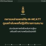 2025-08-17-09:27:00-|-ข่าวสารจากกรุมอุตุนิยมวิทยา