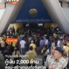 มวลชนหนุน-สุพิศ-พิทักษ์ธรรม-สู้ศึกเงินกู้-2,000-ล้าน-ลั่นท