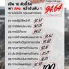 เปิด-10-ตัวชี้วัดผลประเมิน-ita-หลัง-สตง