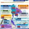 2025-08-19-23:05:00-|-ข่าวสารจากกรุมอุตุนิยมวิทยา