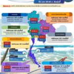 2025-08-19-23:05:00-|-ข่าวสารจากกรุมอุตุนิยมวิทยา