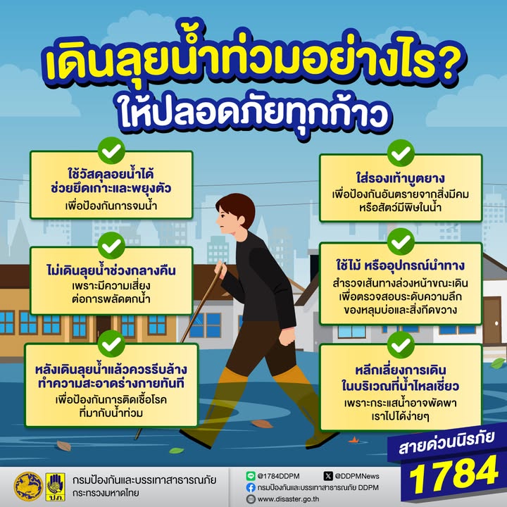 -เมื่อเกิดน้ำท่วม-และหลีกเลี่ยงไม่ได้ที่จะต้องเดินลุยน้ำ-สิ