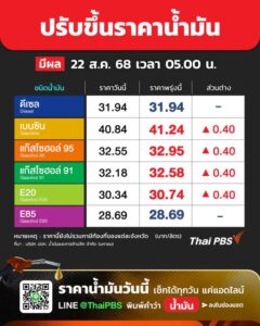 -น้ำมันขึ้น-️-ปตท.-–-บางจาก-ปรับ-ราคาน้ำมัน-เบนซิน,-แก