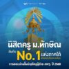เป็นปลื้ม-นิสิตคณะศึกษาศาสตร์-มหาวิทยาลัยทักษิณ-สอบผ่านครูผ-|-2025-08-22-11:38:00