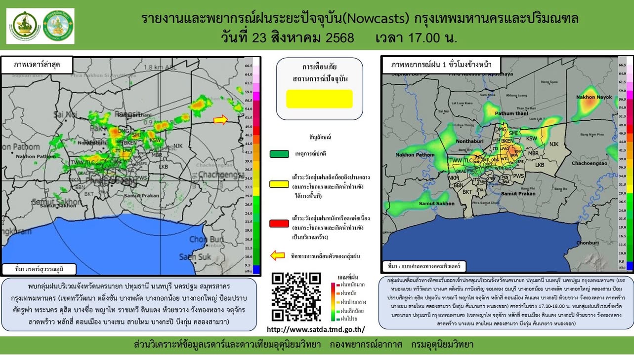 2025-08-23-10:05:00-|-ข่าวสารจากกรุมอุตุนิยมวิทยา