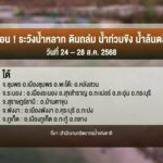 เตือนทั่วไทยระวังน้ำท่วม-ดินถล่ม-น้ำท่วมขัง-24-28-ส.ค-ข่าวท