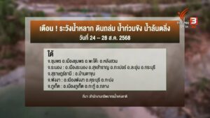 เตือนทั่วไทยระวังน้ำท่วม-ดินถล่ม-น้ำท่วมขัง-24-28-ส.ค-ข่าวท