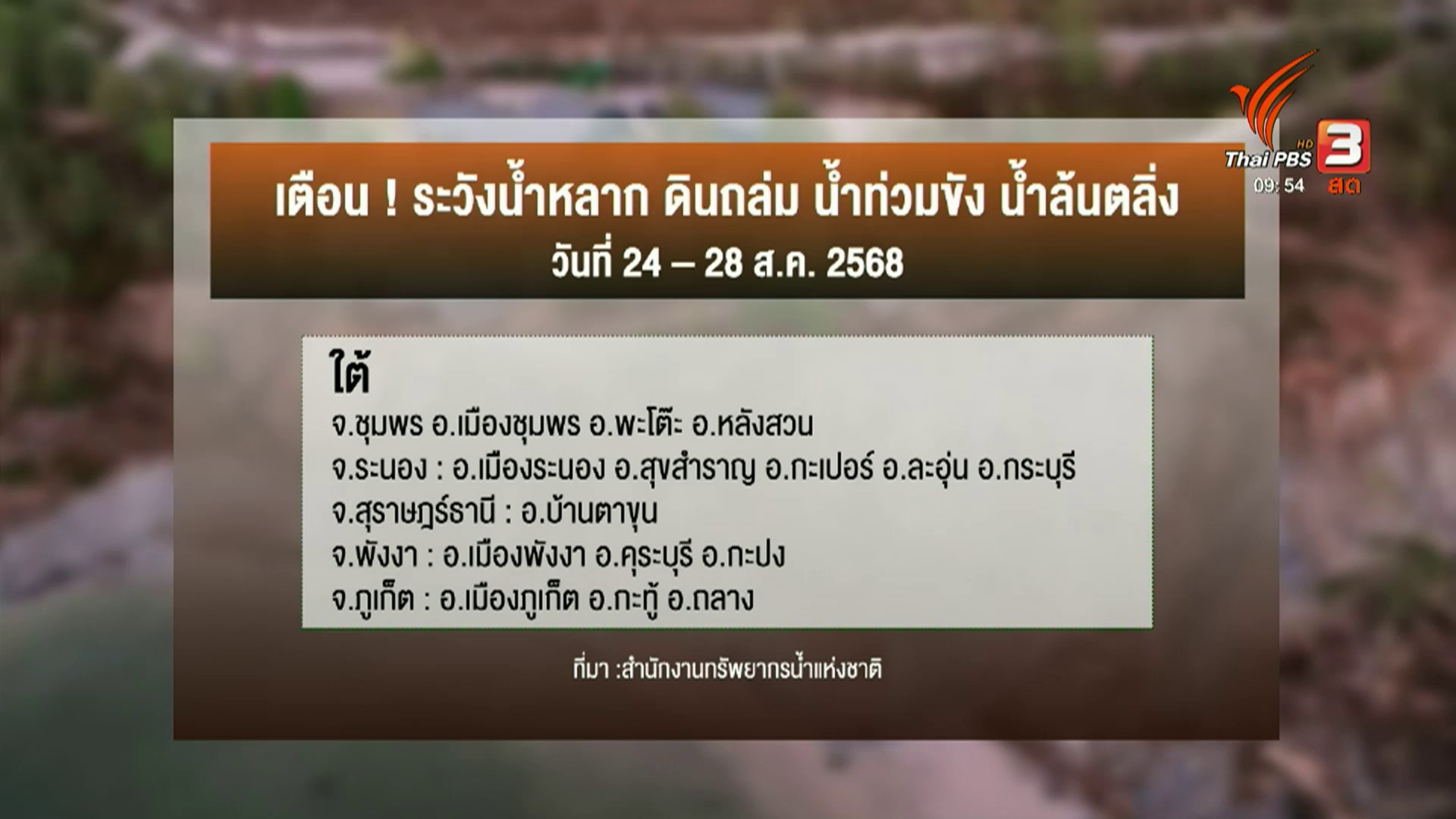 เตือนทั่วไทยระวังน้ำท่วม-ดินถล่ม-น้ำท่วมขัง-24-28-ส.ค-ข่าวท