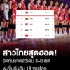 สาวไทยสุดฮอต