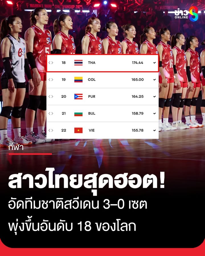 สาวไทยสุดฮอต