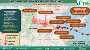 2025-08-25-14:11:00-|-ข่าวสารจากกรุมอุตุนิยมวิทยา