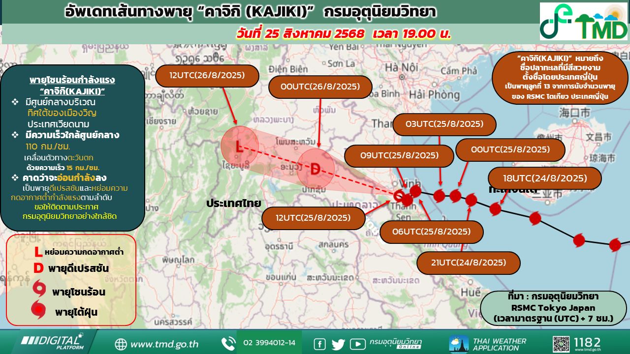 2025-08-25-14:11:00-|-ข่าวสารจากกรุมอุตุนิยมวิทยา