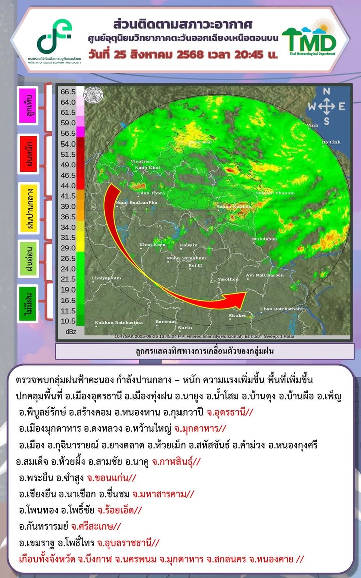 2025-08-25-14:09:00-|-ข่าวสารจากกรุมอุตุนิยมวิทยา