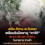 เตรียมรับมือพายุ-“คาจิกิ”-อ่อนกำลังเป็นดีเปรสชัน-เข้าน่านวัน
