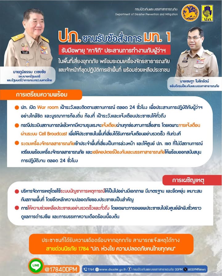 ปภ-ขานรับข้อสั่งการ-มท.1-รับมือพายุ-คาจิกิ-ประสานการทำงาน