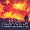 งานวิจัยที่เผยแพร่ในวารสาร-science-เปิดเผยว่าในช่วง-20-ปีที่