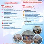 มหาวิทยาลัยราชภัฏราชนครินทร์-รับสมัครสอบคัดเลือกบุคคลเข้าศ-|-2025-08-27-05:19:00