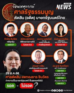 ย้อนเหตุการณ์(อดีต)-6-นายกรัฐมนตรีไทย-ภายใต้คำตัดสินของศาลรั