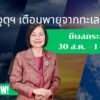 2025-08-29-09:50:00-|-ข่าวสารจากกรุมอุตุนิยมวิทยา