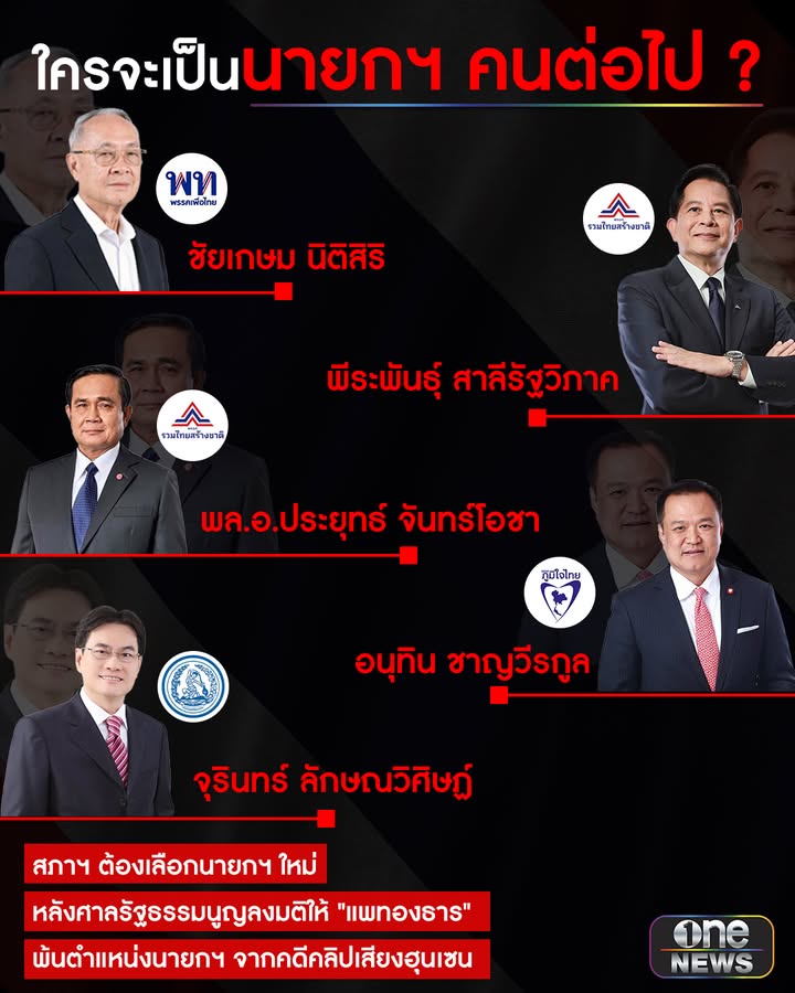 -อย่าว่าลุงตู่-เถาะเว้ย-ใครจะเป็นนายกรัฐมนตรี-คนที่-32-ของ