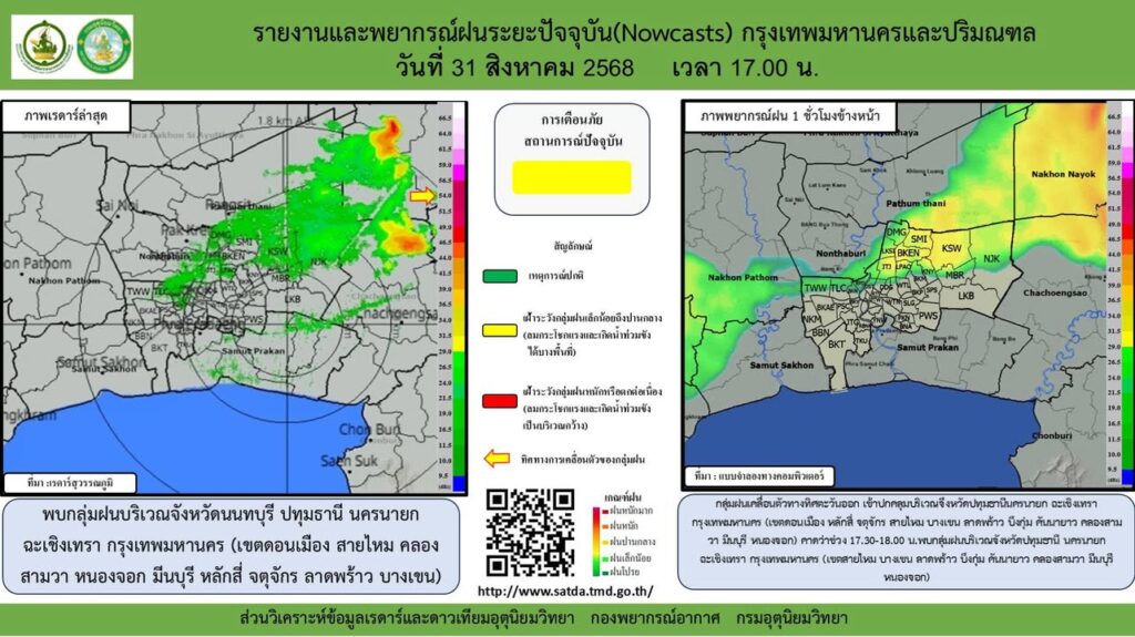 2025-08-31-10:05:00-|-ข่าวสารจากกรุมอุตุนิยมวิทยา