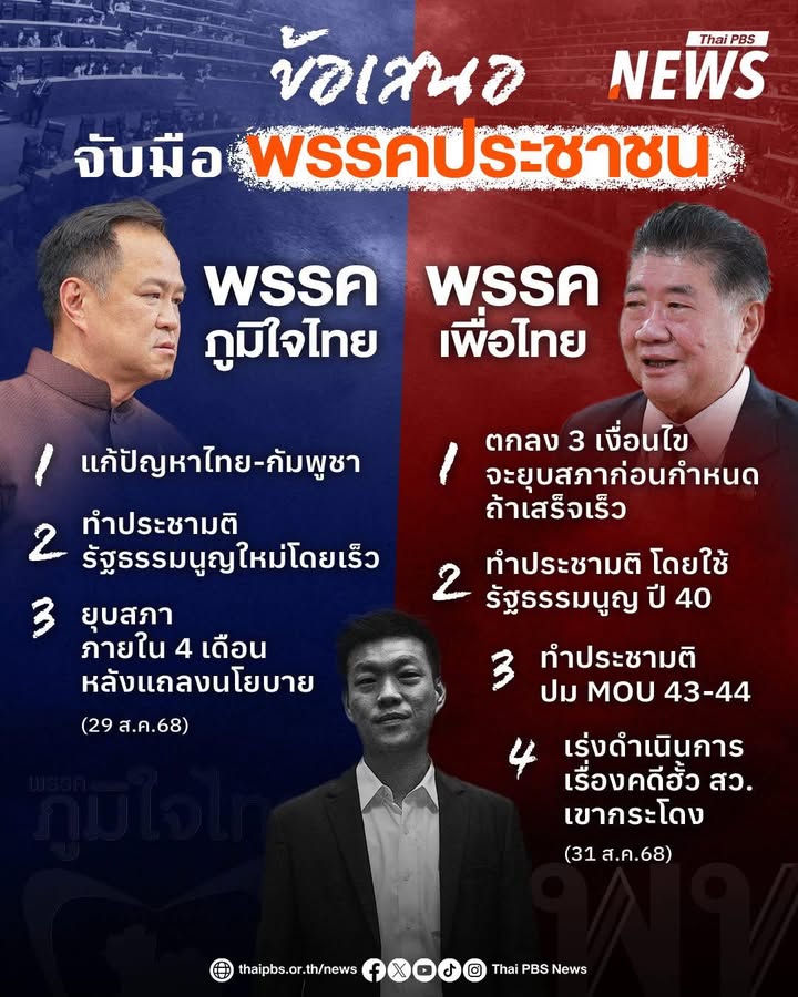 หลังศาลรัฐธรรมนูญวินิจฉัยสิ้นสุดตำแหน่งนายกรัฐมนตรี-ของ-นส.
