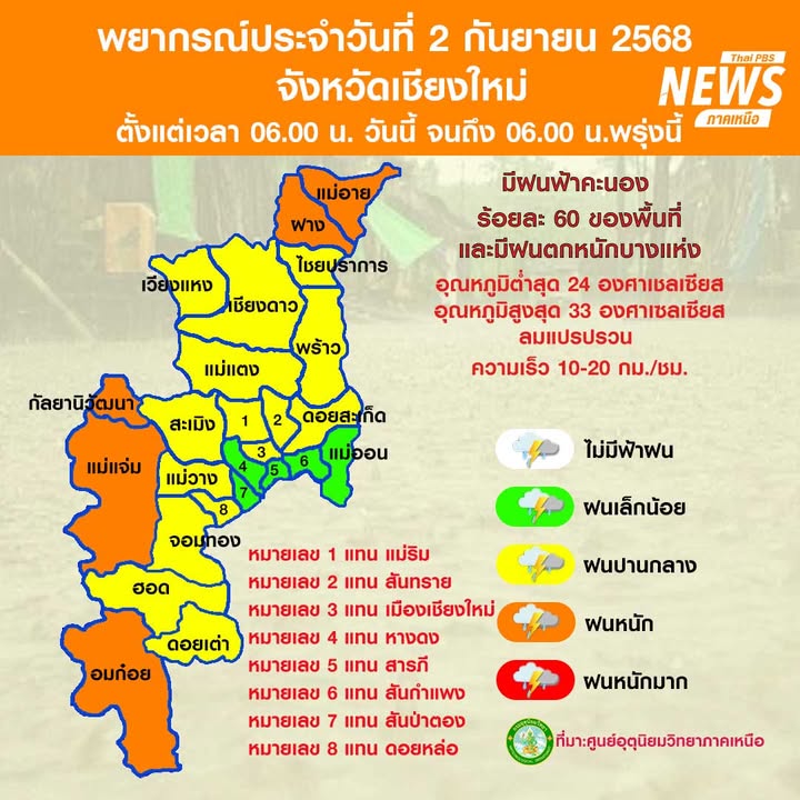 (2/9/68)-…ภาคเหนือมีฝนตกหนักบางแห่ง-และฝนที่ตกสะสม-ซึ่งอาจ