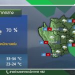 2025-09-02-08:07:00-|-ข่าวสารจากกรุมอุตุนิยมวิทยา
