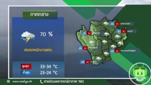 2025-09-02-08:07:00-|-ข่าวสารจากกรุมอุตุนิยมวิทยา