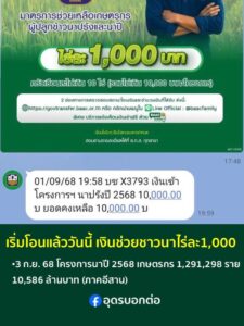 ️เริ่มโอนแล้ววันนี้-ไร่ละ-1,000-มาตรการช่วยเหลือเกษตรก
