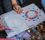 เหตุใดยิ่งสงครามปะทุทั่วโลก-ผู้คนยิ่งสนใจโหราศาสตร์เพิ่มขึ้น-?