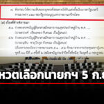 เลขาฯสภาผู้แทนราษฎร-บรรจุวาระเพิ่มเติม-เรื่องด่วน-เลือกนายกรัฐมนตรี-วันที่-5-กย.68