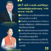 -นายภูมิธรรม-เวชยชัย-รองนายกรัฐมนตรีและรัฐมนตรีว่าการกระทรว