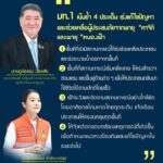 -นายภูมิธรรม-เวชยชัย-รองนายกรัฐมนตรีและรัฐมนตรีว่าการกระทรว