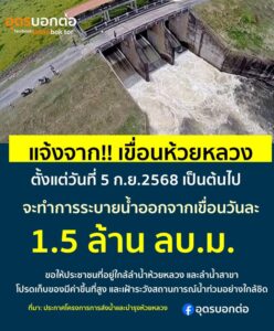 แจ้งเตือน️ชาวบ้านลุ่มต่ำริมลำห้วยหลวง-โครงการส่งน้ำห้วยหลว