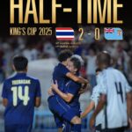 kings-cup-2025-(รอบรองชนะเลิศ)