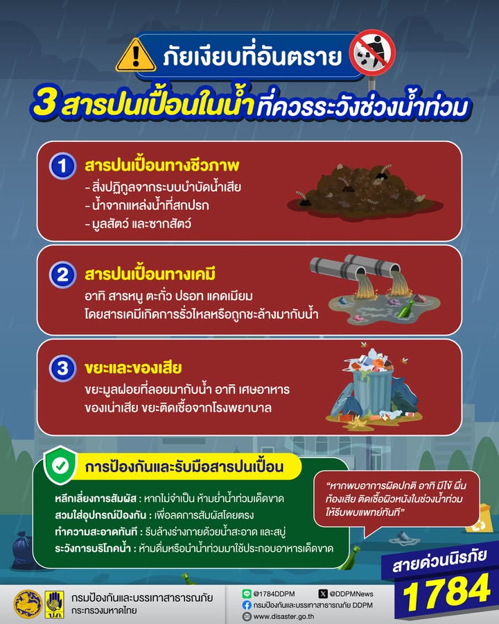 เมื่อเกิดอุทกภัย-ไม่ใช่แค่ปัญหาน้ำล้นหรือน้ำท่วมขังที่ต้องระ