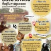 ศูนย์ช่วยเหลือสัตว์ป่าที่-3-(ประทับช้าง)-จังหวัดราชบุรี-กับก