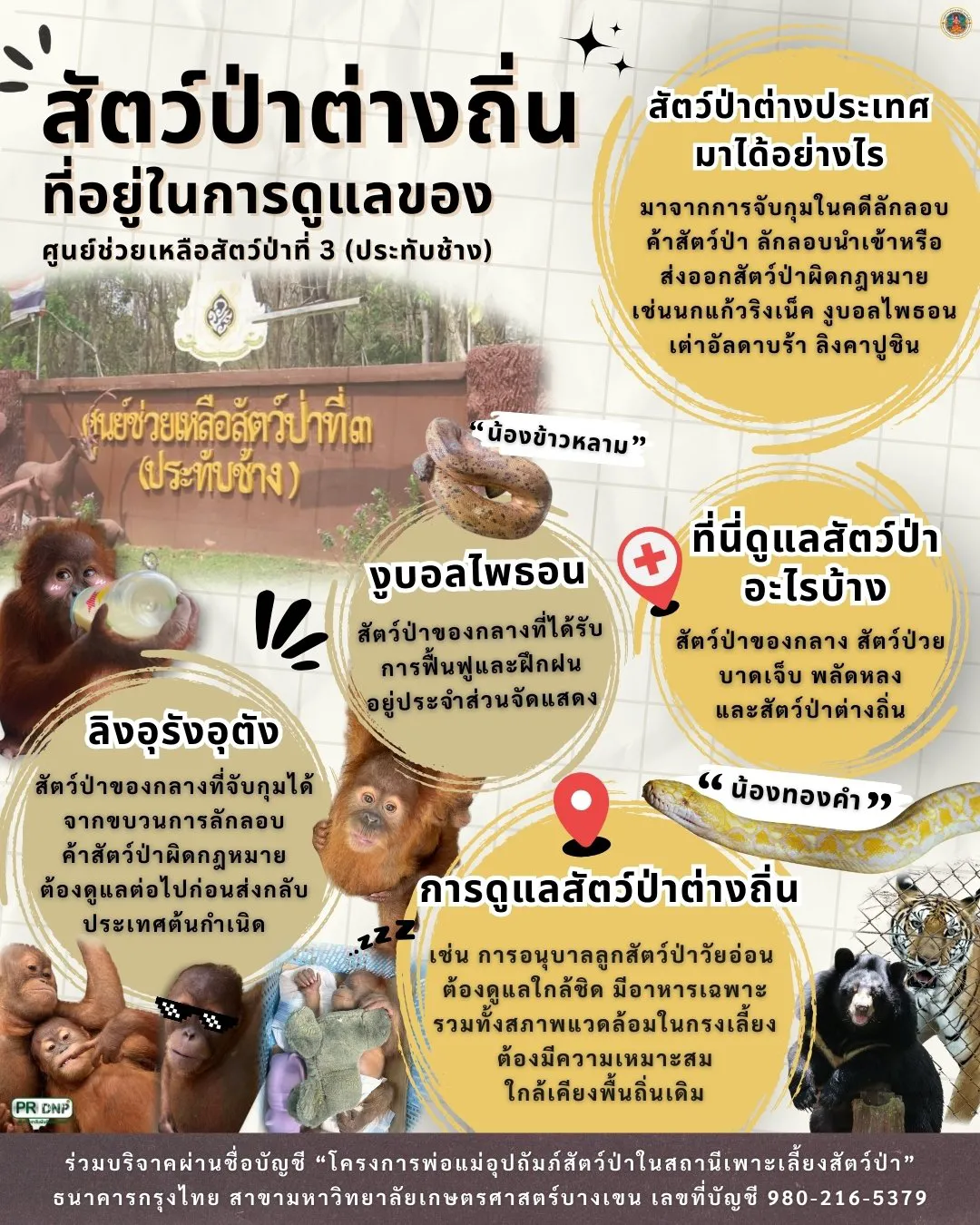 ศูนย์ช่วยเหลือสัตว์ป่าที่-3-(ประทับช้าง)-จังหวัดราชบุรี-กับก