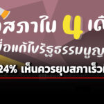 ‘นิด้าโพล’-เผยผลสำรวจ-ปชชบอก-59.24%-เห็นควรให้ยุบสภาเร็วที่สุด-ไม่ต้องรอ-4-เดือน