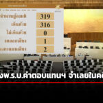 สภาฯ-เห็นชอบ-ร่างพรบ.ค่าตอบแทนฯ-จำเลยคดีอาญา-เพิ่มการช่วยเหลือ-แพะ-ในชั้นสอบสวน