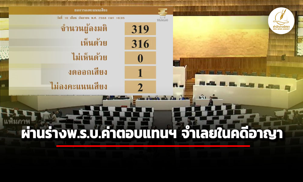 สภาฯ-เห็นชอบ-ร่างพรบ.ค่าตอบแทนฯ-จำเลยคดีอาญา-เพิ่มการช่วยเหลือ-แพะ-ในชั้นสอบสวน