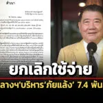ครมไฟเขียวยกเลิกใช้จ่ายงบกลางฯบริหารจัดการภัยแล้ง74-พันลหลังปปช.รับสอบคดีฮั้ว
