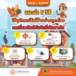mea-x-ddpm-แนะนำ-5-วิธีใช้อุปกรณ์ไฟฟ้าอย่างถูกต้อง-ลดเสี่ยง